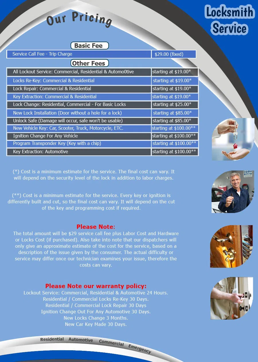 North University TX Locksmith Store, Austin, TX 512-410-7765